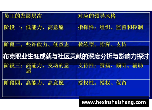 布克职业生涯成就与社区贡献的深度分析与影响力探讨 布克职业生涯成就与社区贡献的深度分析与影响力探讨